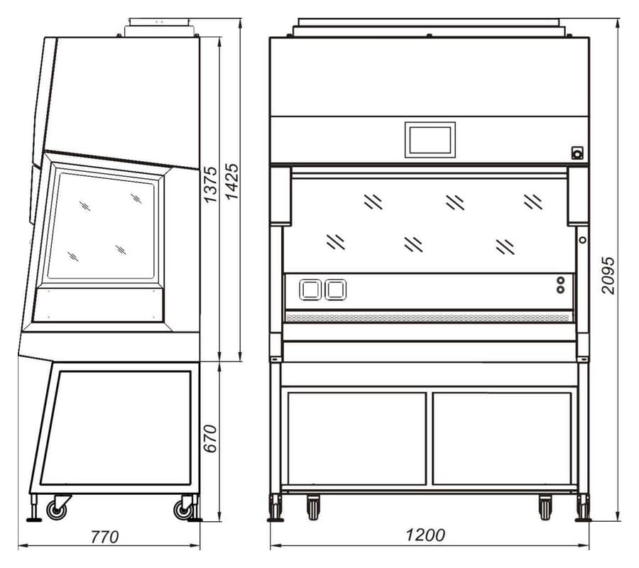 The Biological Safety Cabinet Class Ii Savvy Lamsystems