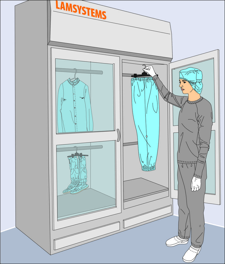 Sterile Storage Cabinets Operator Environment And Product