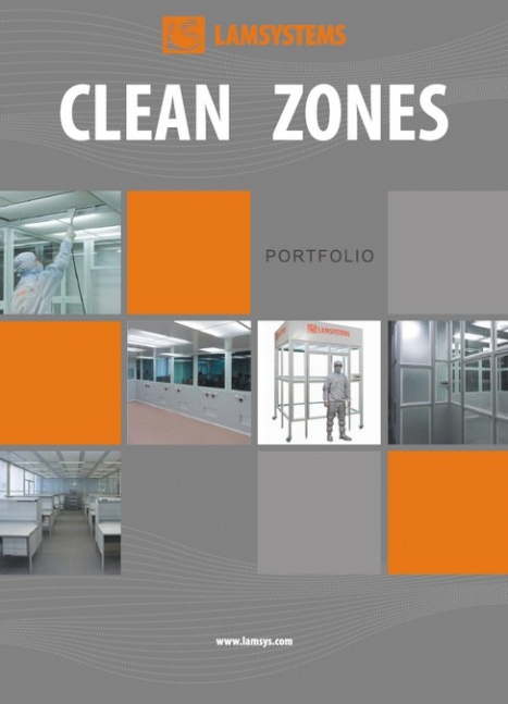 Clean Zones Portfoloi